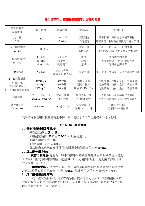 常用灭菌剂消毒剂使用浓度 方法及监测