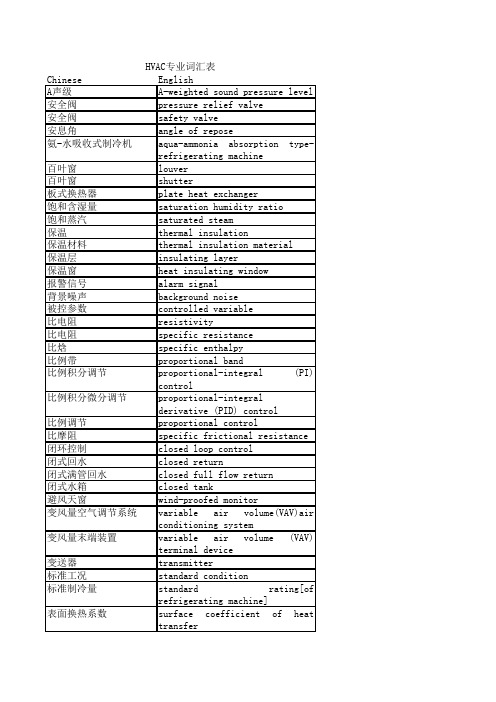 HVAC专业词汇表