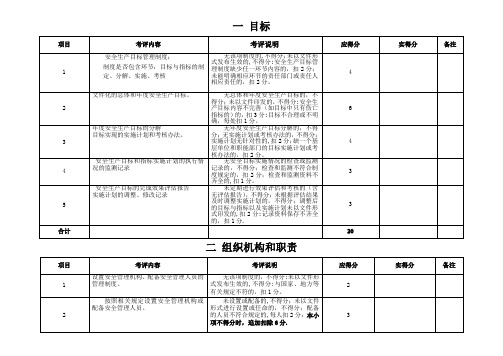 安全生产标准化考评检查表(十三个要素分别的检查表)