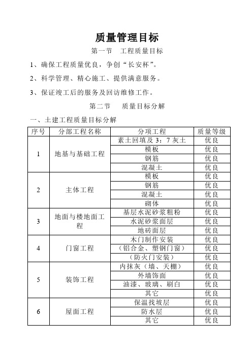 质量管理目标分解