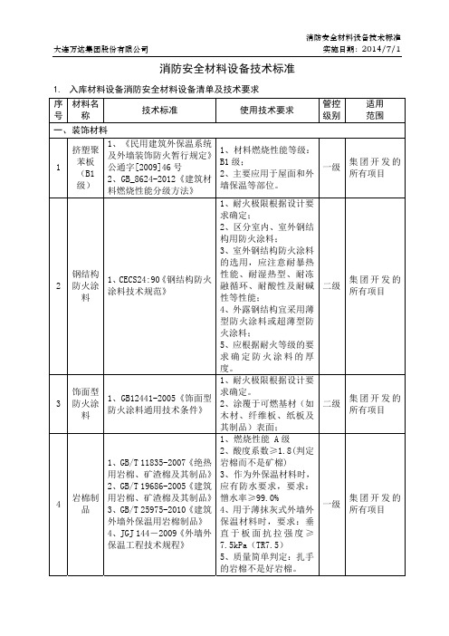 消防安全材料设备技术标准