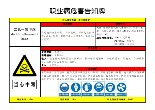二氯一氟甲烷-职业病危害告知牌