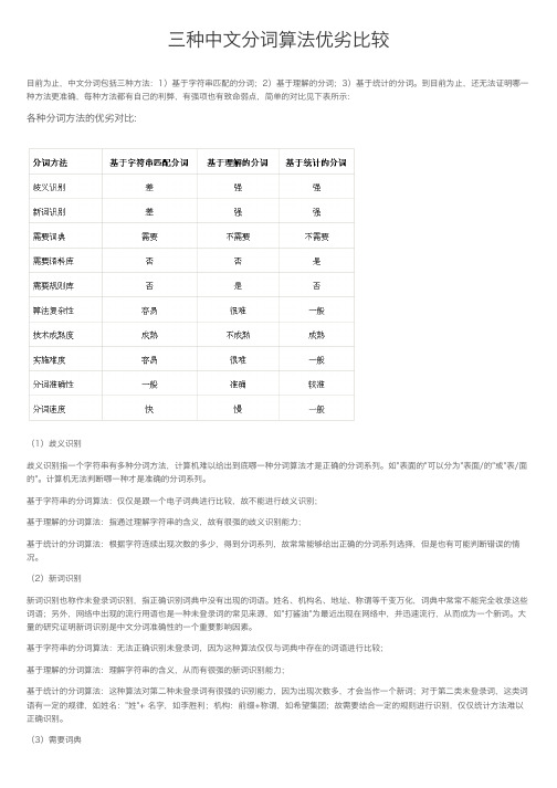 三种中文分词算法优劣比较