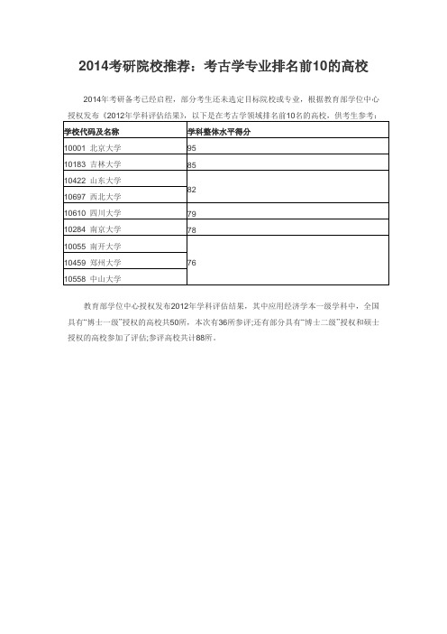 考古学专业排名前10的高校