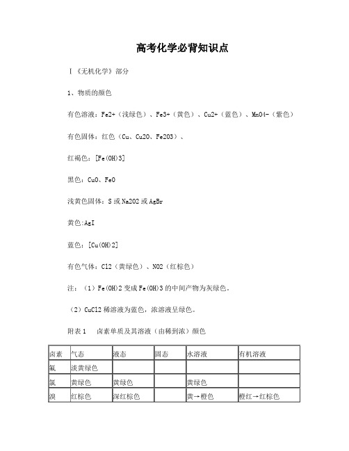 高考化学必背知识点(已做全面修改)