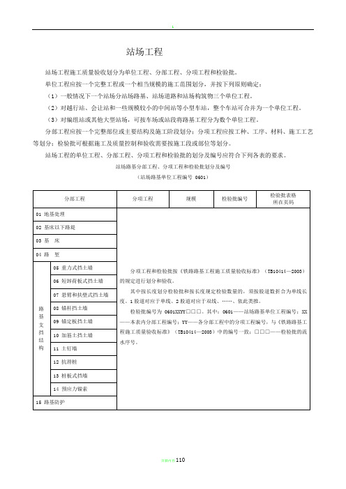 铁路站场工程检验批表格大全