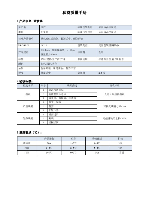 113quality manual Chinese黄秋葵质量手册验收标准