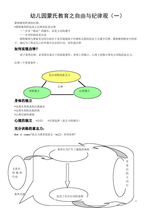 幼儿园蒙氏教育之自由与纪律观(一)