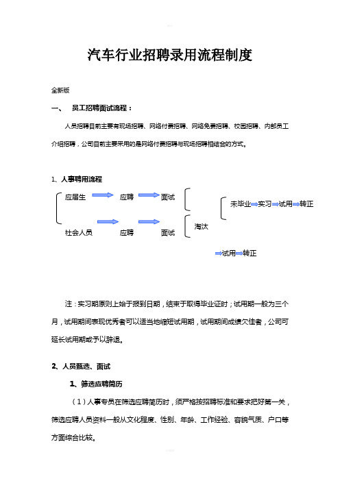 汽车行业招聘录用流程制度(全新)