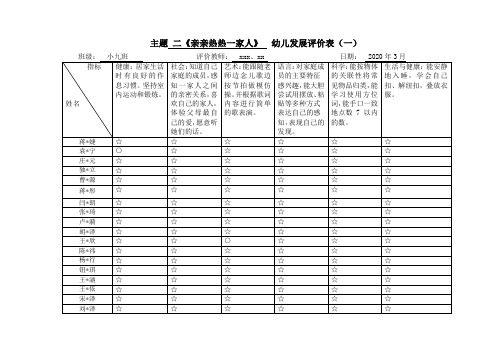 小九班主题二“亲亲热热一家人”主题测评表