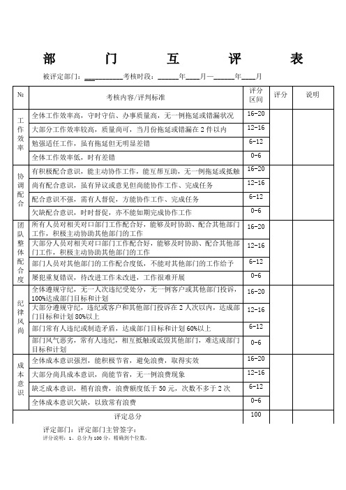 部门互评考核表