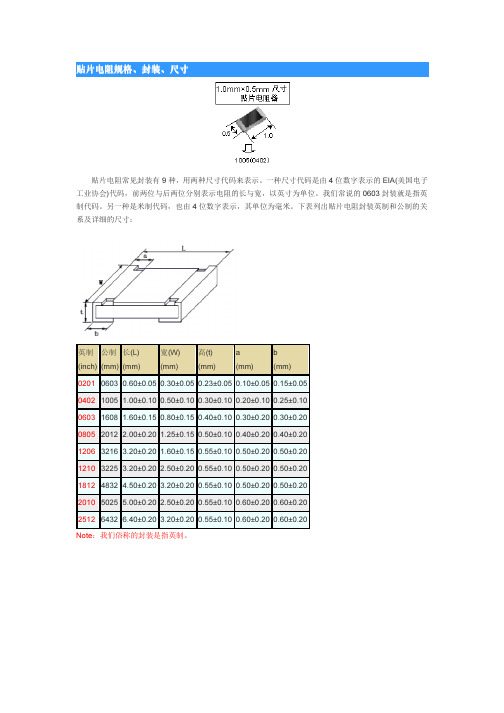 贴片电阻规格、封装、尺寸