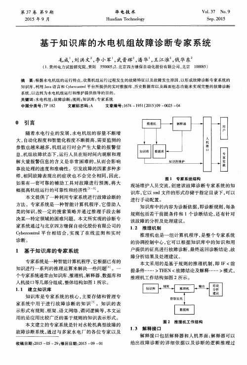 基于知识库的水电机组故障诊断专家系统