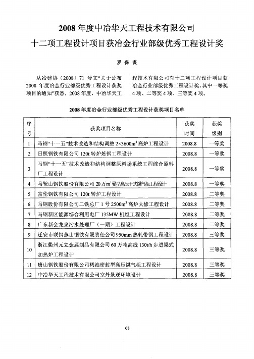 2008年度中冶华天工程技术有限公司十二项工程设计项目获冶金行业部级优秀工程设计奖