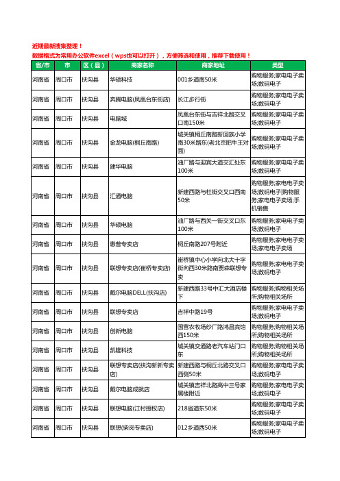 2020新版河南省周口市扶沟县电脑工商企业公司商家名录名单黄页联系方式大全57家