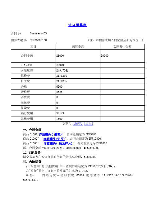 SimTrade外贸实习平台进口预算表