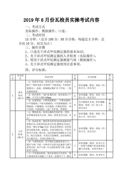 2019年  瓦检员实操考核 评分 内容