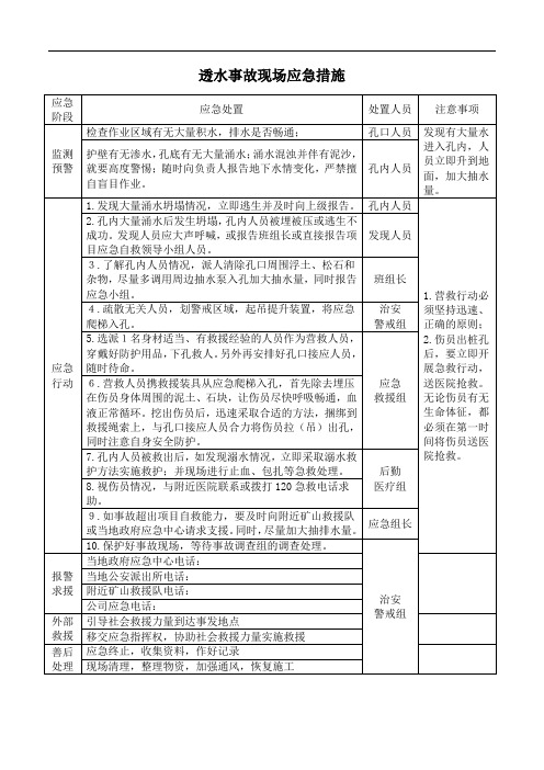 透水事故现场应急措施