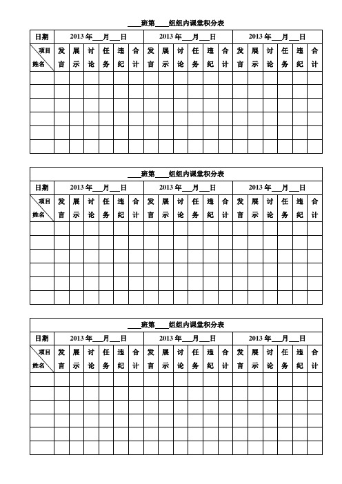 小组合作学习管理积分表