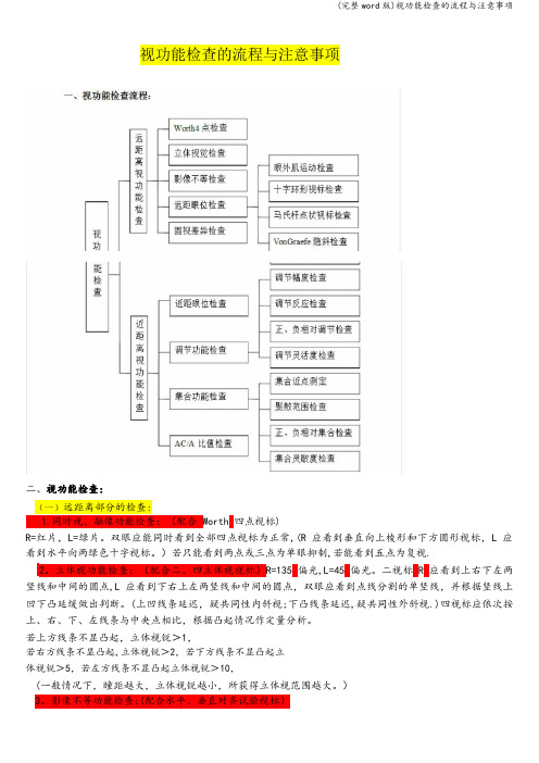 (完整word版)视功能检查的流程与注意事项