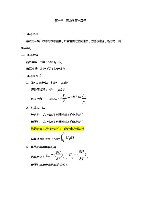 物理化学重要概念公式总结