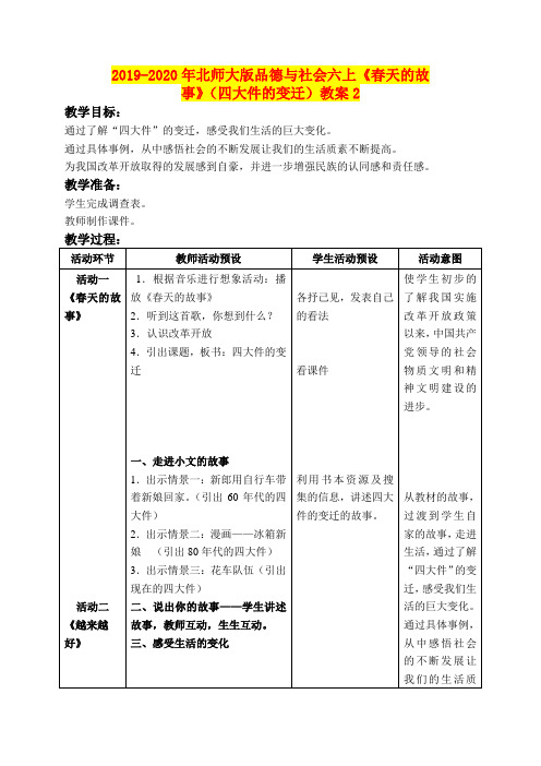 2019-2020年北师大版品德与社会六上《春天的故事》(四大件的变迁)教案2