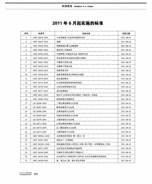 2011年6月起实施的标准