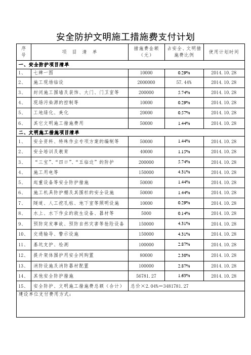 安全防护文明施工措施费支付计划