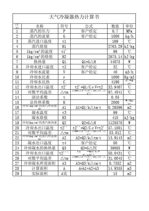 大气冷凝器热力计算