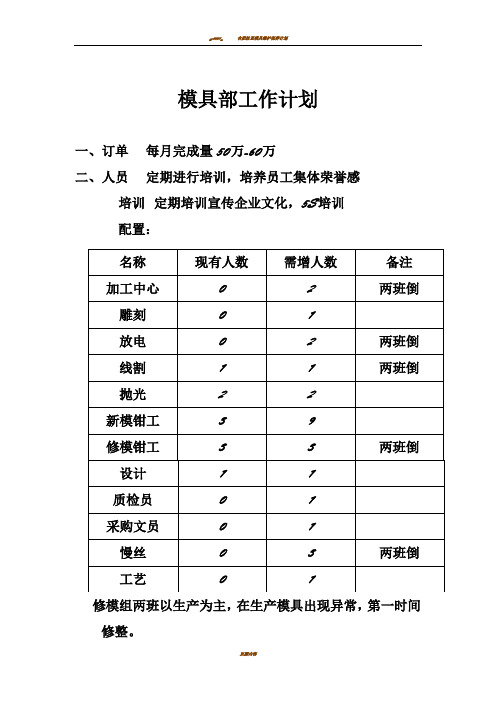 模具部工作计划