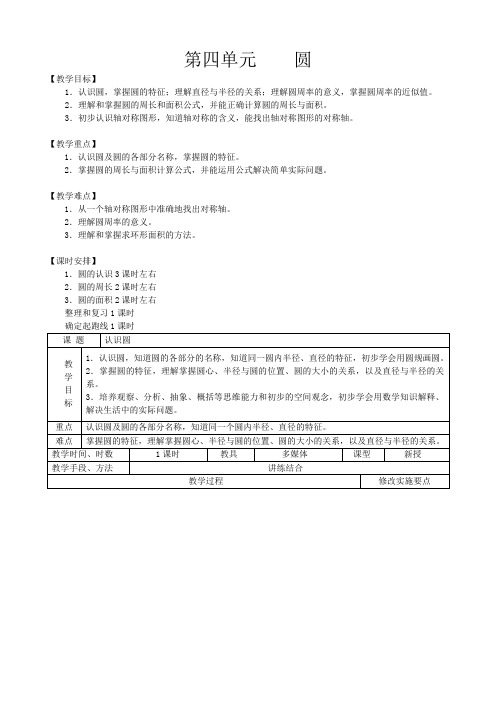 小学数学人教版六年级上册教案(第四单元)