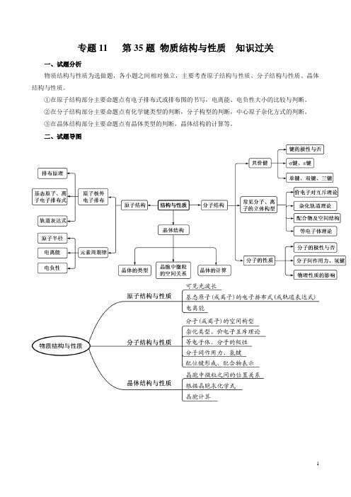 专题11 第35题 物质结构与性质(知识过关)-2021年高考化学二三轮复习题型大突破系列(解析版)