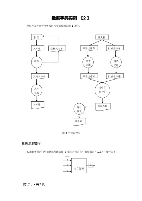 数据字典实例