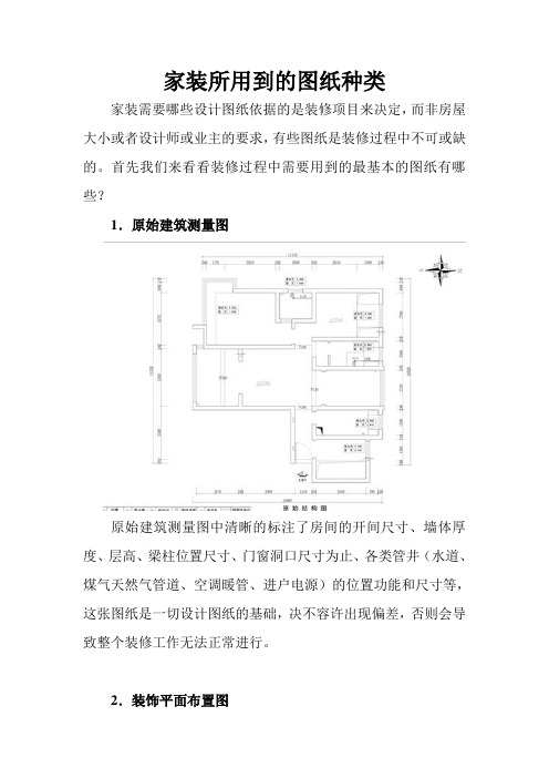 家装所需要的图纸都有哪些