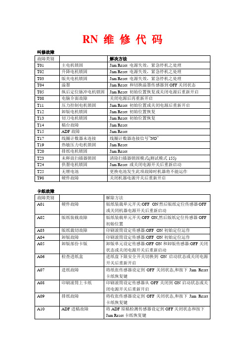 RN维修代码