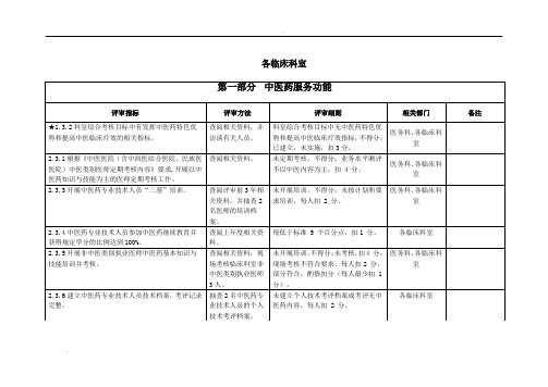 创建二甲中医院各科室任务(各临床科室