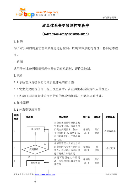 质量体系变更策划控制程序(含表格)