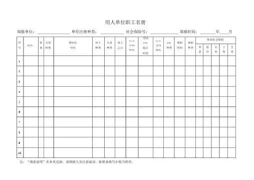 (完整版)用人单位职工名册