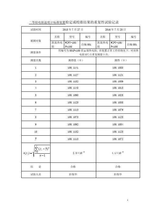 重复性及稳定性考核记录(二等铂电阻温度计)