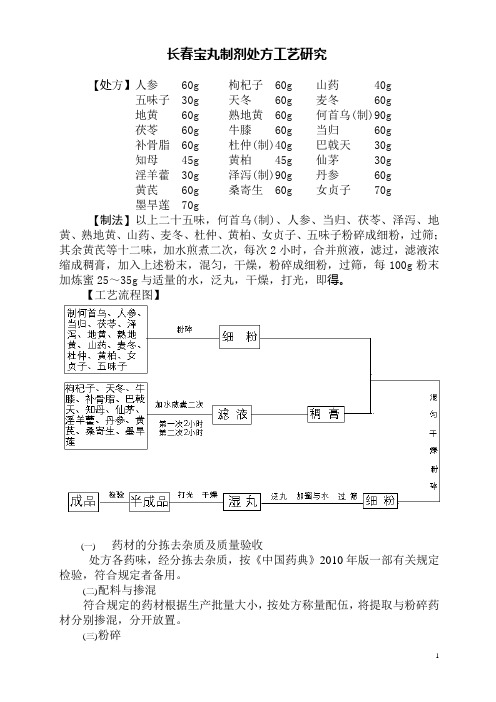 长春宝丸制剂处方工艺研究