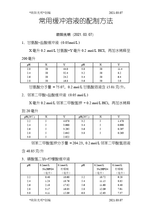 2021年常用缓冲溶液的配制和PH计校正溶液配置方法