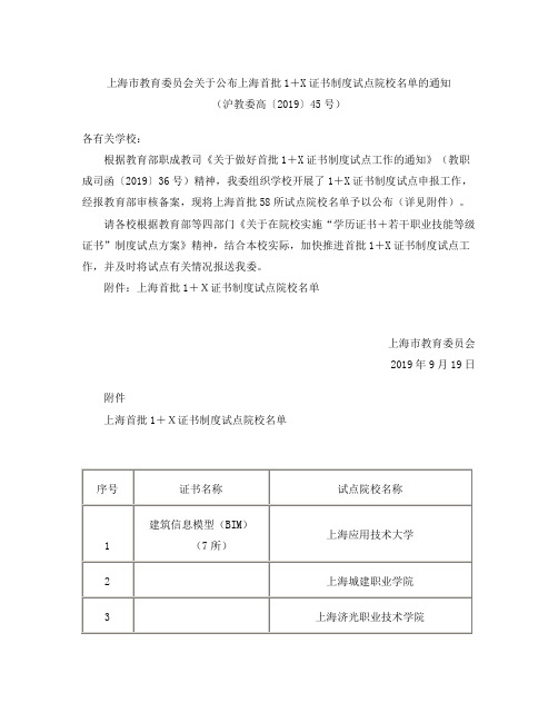 上海市教育委员会关于公布上海首批1 X证书制度试点院校名单的通知