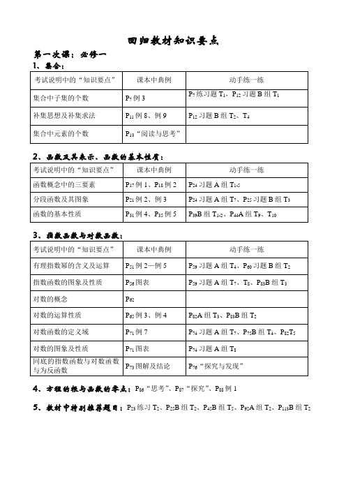 回归教材知识要点