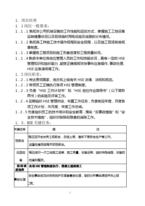 通用HSE岗位作业指导书