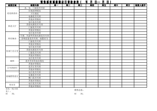 门店日常检查表
