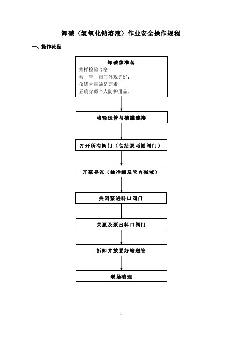 卸碱作业安全操作规程