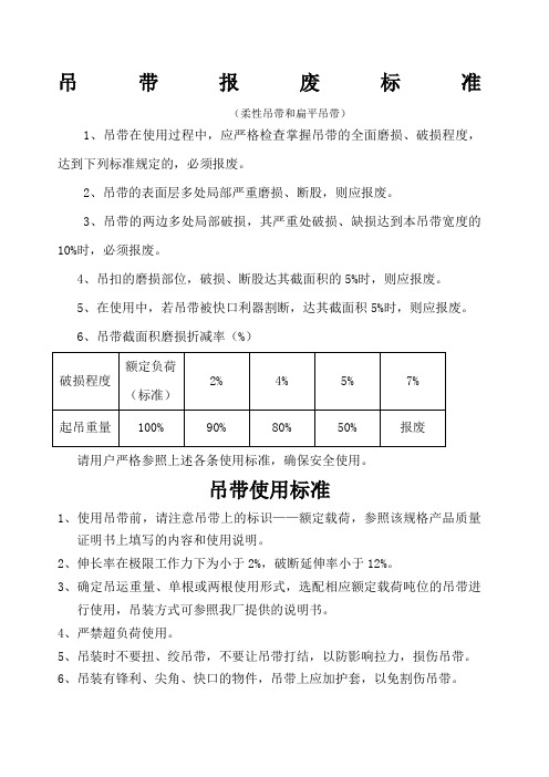 吊带钢丝绳使用报废标准