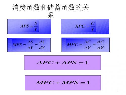 宏观经济基础公式