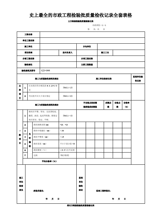 史上最全的市政工程检验批质量检收记录全套表格