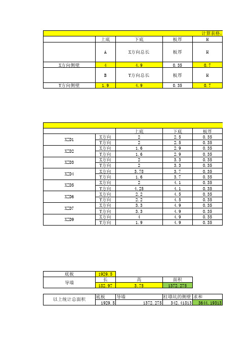 筏板基础防水面积自动计算表格